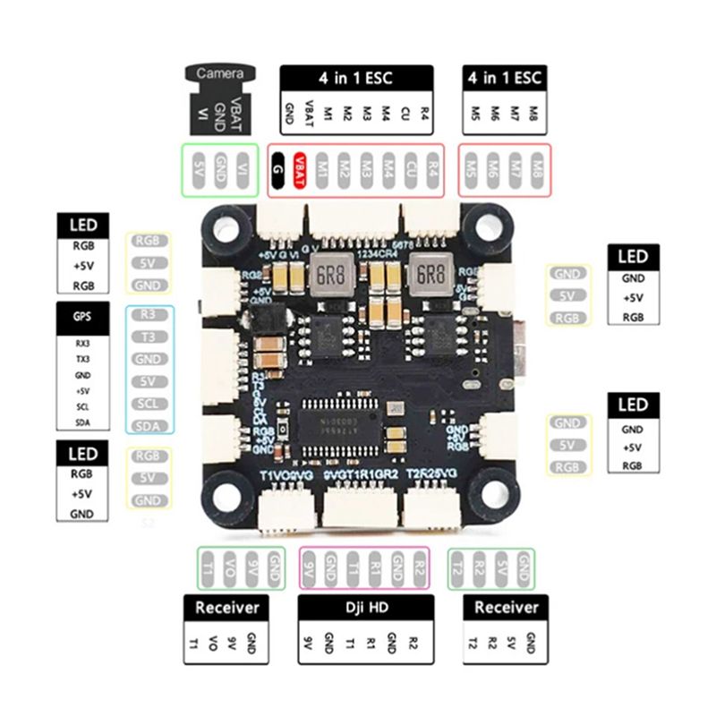 ABXE-F722 Vluchtcontroller 5V/ - Drone Rc Flight Controller recensie en prijs