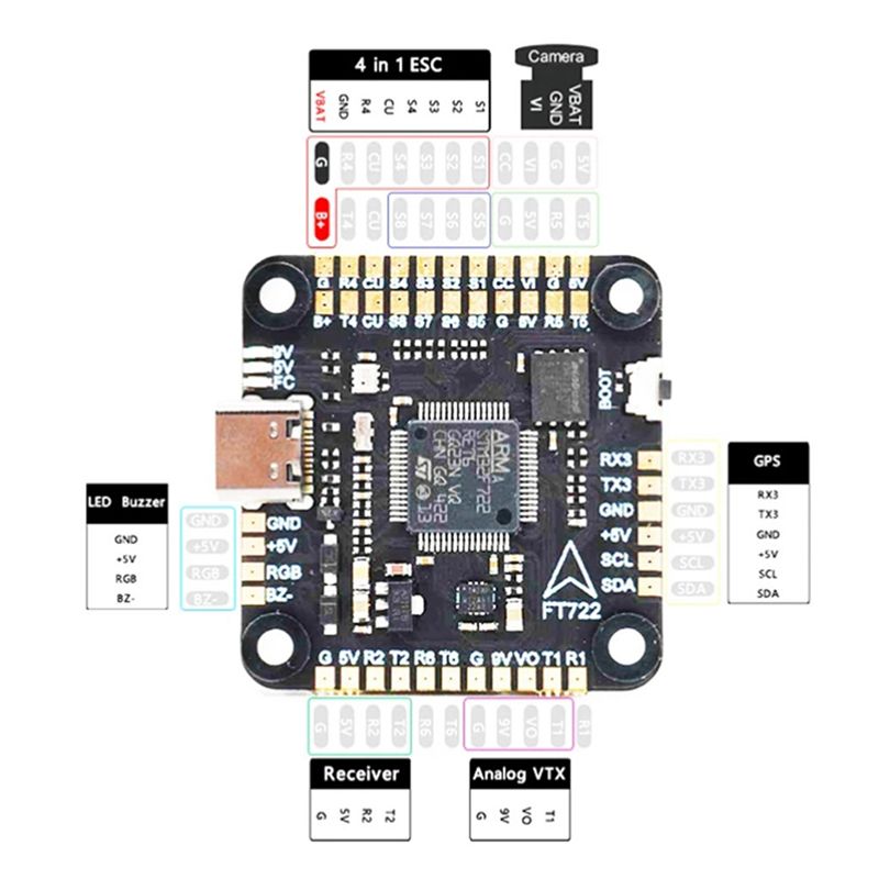 ABXE-F722 Vluchtcontroller 5V/ - Drone Rc Flight Controller recensie en prijs