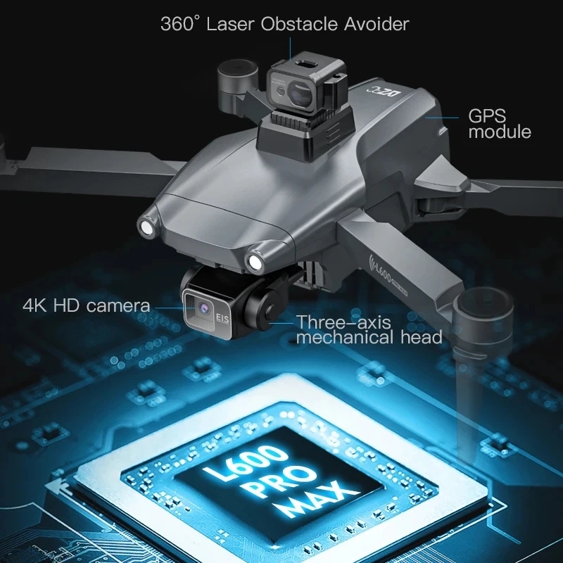 L600 PRO MAX GPS Drone Profess - Drone Rc Explorer recensie en prijs
