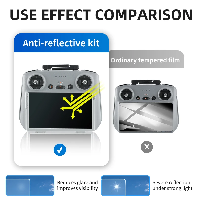 RCSTQ Anti-reflecterende film  - Drone Dji Rc 3 recensie en prijs